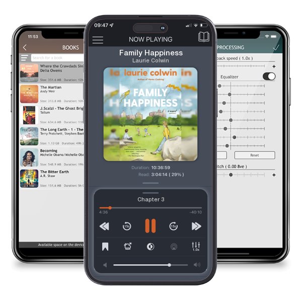 Download fo free audiobook Family Happiness by Laurie Colwin and listen anywhere on your iOS devices in the ListenBook app.