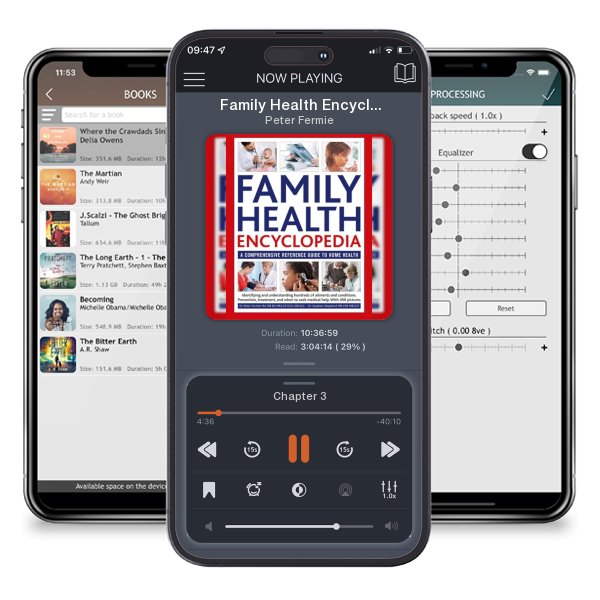 Download fo free audiobook Family Health Encyclopedia (Updated) by Peter Fermie and listen anywhere on your iOS devices in the ListenBook app.
