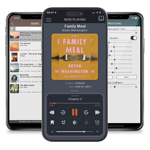 Download fo free audiobook Family Meal by Bryan Washington and listen anywhere on your iOS devices in the ListenBook app.