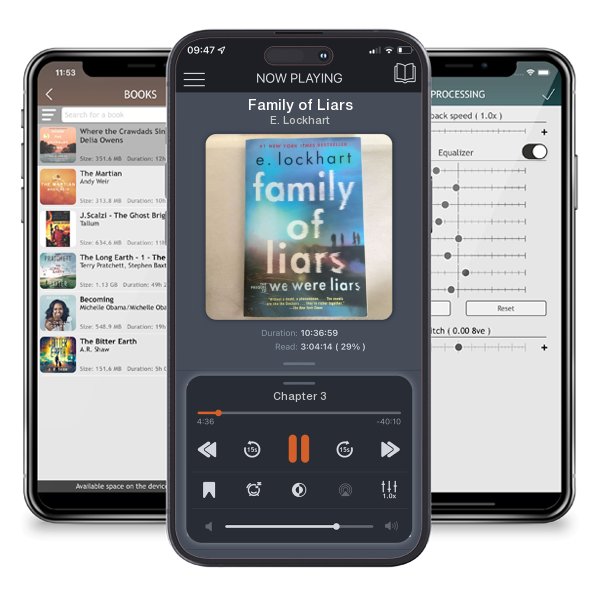 Download fo free audiobook Family of Liars by E. Lockhart and listen anywhere on your iOS devices in the ListenBook app.