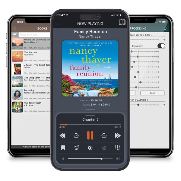 Download fo free audiobook Family Reunion by Nancy Thayer and listen anywhere on your iOS devices in the ListenBook app.