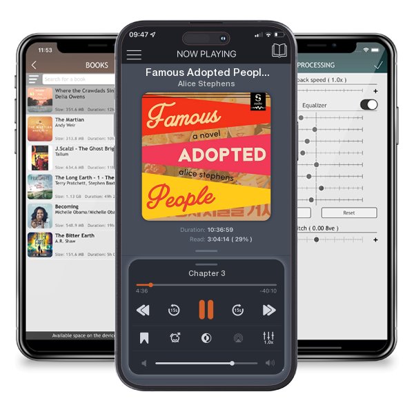 Download fo free audiobook Famous Adopted People by Alice Stephens and listen anywhere on your iOS devices in the ListenBook app.