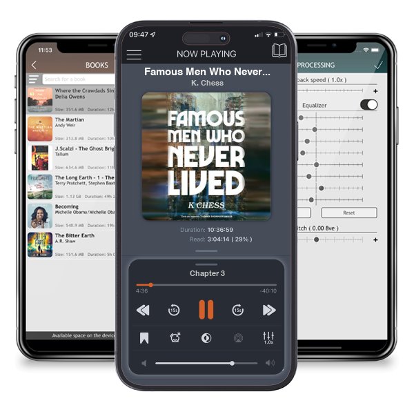 Download fo free audiobook Famous Men Who Never Lived by K. Chess and listen anywhere on your iOS devices in the ListenBook app.