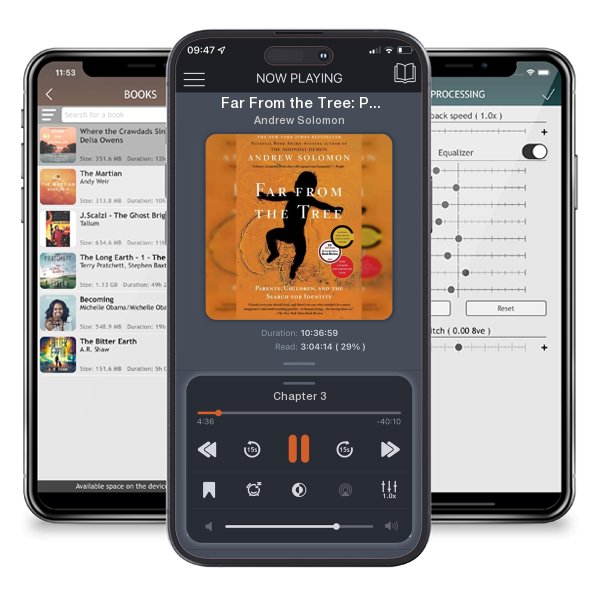 Download fo free audiobook Far From the Tree: Parents, Children and the Search for Identity by Andrew Solomon and listen anywhere on your iOS devices in the ListenBook app.