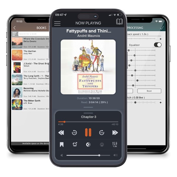 Download fo free audiobook Fattypuffs and Thinifers by André Maurois and listen anywhere on your iOS devices in the ListenBook app.