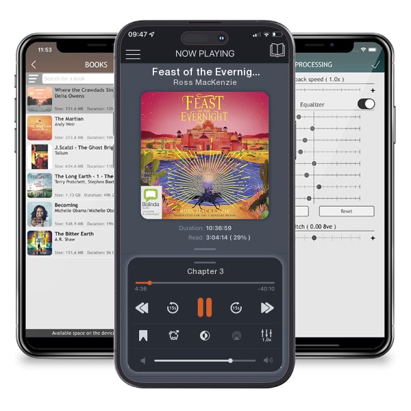 Download fo free audiobook Feast of the Evernight by Ross MacKenzie and listen anywhere on your iOS devices in the ListenBook app.