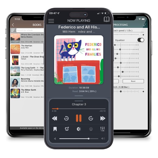 Download fo free audiobook Federico and All His Families by Mili Hernández and Gómez and listen anywhere on your iOS devices in the ListenBook app.