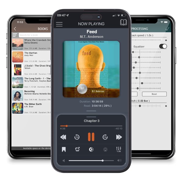 Download fo free audiobook Feed by M.T. Anderson and listen anywhere on your iOS devices in the ListenBook app.