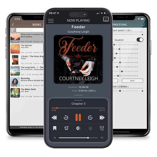Download fo free audiobook Feeder by Courtney Leigh and listen anywhere on your iOS devices in the ListenBook app.