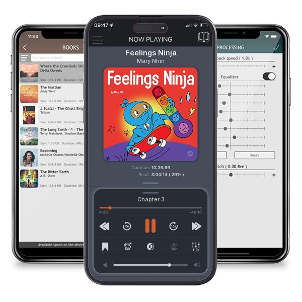Download fo free audiobook Feelings Ninja by Mary Nhin and listen anywhere on your iOS devices in the ListenBook app.