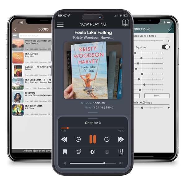 Download fo free audiobook Feels Like Falling by Kristy Woodson Harvey and listen anywhere on your iOS devices in the ListenBook app.