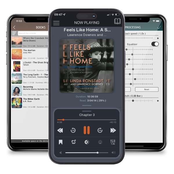 Download fo free audiobook Feels Like Home: A Song for the Sonoran Borderlands by Lawrence Downes and Linda Ronstadt and listen anywhere on your iOS devices in the ListenBook app.