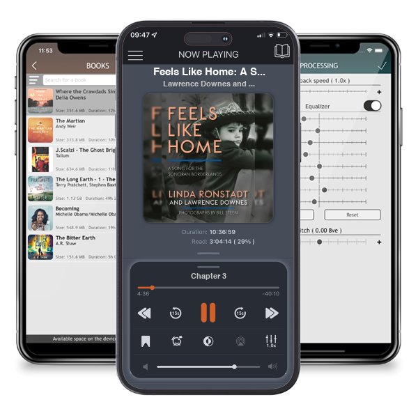 Download fo free audiobook Feels Like Home: A Song for the Sonoran Borderlands by Lawrence Downes and Linda Ronstadt and listen anywhere on your iOS devices in the ListenBook app.