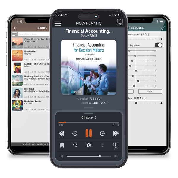 Download fo free audiobook Financial Accounting for Decision Makers by Peter Atrill and listen anywhere on your iOS devices in the ListenBook app.