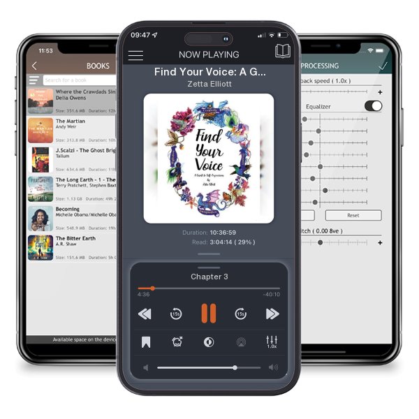 Download fo free audiobook Find Your Voice: A Guide to Self-Expression by Zetta Elliott and listen anywhere on your iOS devices in the ListenBook app.