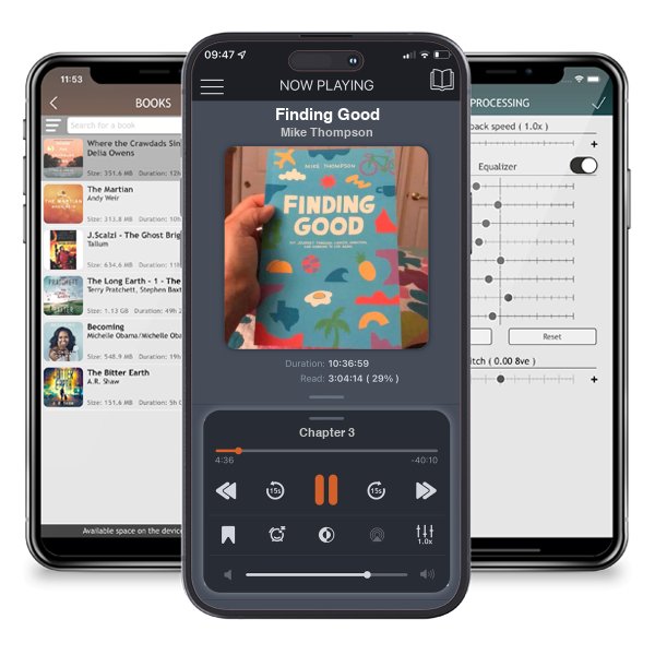 Download fo free audiobook Finding Good by Mike Thompson and listen anywhere on your iOS devices in the ListenBook app.