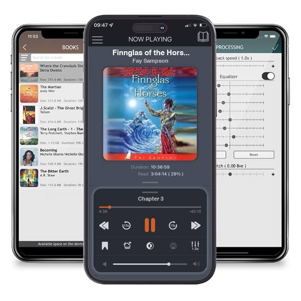 Download fo free audiobook Finnglas of the Horses by Fay Sampson and listen anywhere on your iOS devices in the ListenBook app.