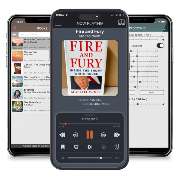 Download fo free audiobook Fire and Fury by Michael Wolff and listen anywhere on your iOS devices in the ListenBook app.