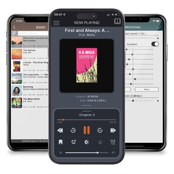 Download fo free audiobook First and Always: A New Portrait of George Washington by H.G. Wells and listen anywhere on your iOS devices in the ListenBook app.