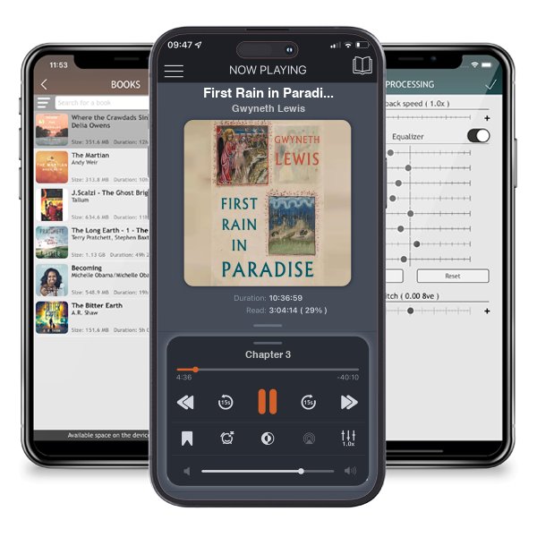 Download fo free audiobook First Rain in Paradise by Gwyneth Lewis and listen anywhere on your iOS devices in the ListenBook app.