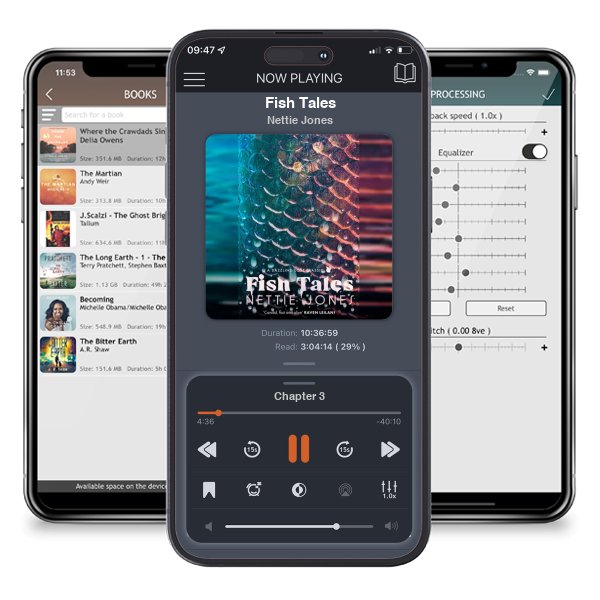 Download fo free audiobook Fish Tales by Nettie Jones and listen anywhere on your iOS devices in the ListenBook app.