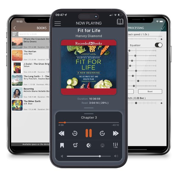 Download fo free audiobook Fit for Life by Harvey Diamond and listen anywhere on your iOS devices in the ListenBook app.