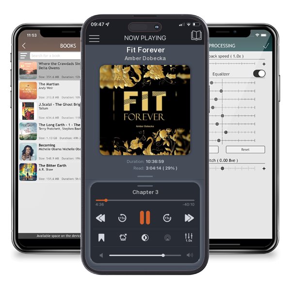 Download fo free audiobook Fit Forever by Amber Dobecka and listen anywhere on your iOS devices in the ListenBook app.