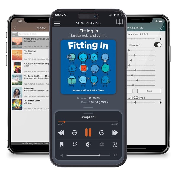 Download fo free audiobook Fitting in by Haruka Aoki and John Olson and listen anywhere on your iOS devices in the ListenBook app.