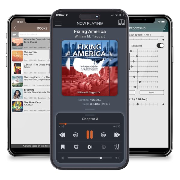 Download fo free audiobook Fixing America by William M. Taggart and listen anywhere on your iOS devices in the ListenBook app.