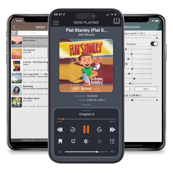 Download fo free audiobook Flat Stanley (Flat Stanley, #1) by Jeff Brown and listen anywhere on your iOS devices in the ListenBook app.