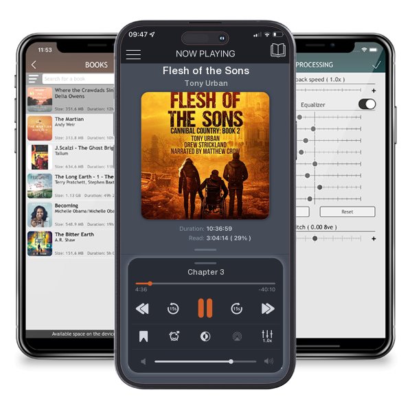 Download fo free audiobook Flesh of the Sons by Tony Urban and listen anywhere on your iOS devices in the ListenBook app.
