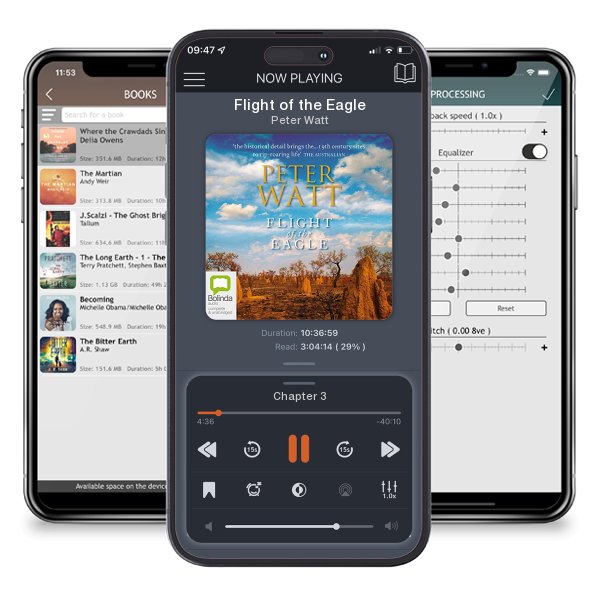 Download fo free audiobook Flight of the Eagle by Peter Watt and listen anywhere on your iOS devices in the ListenBook app.
