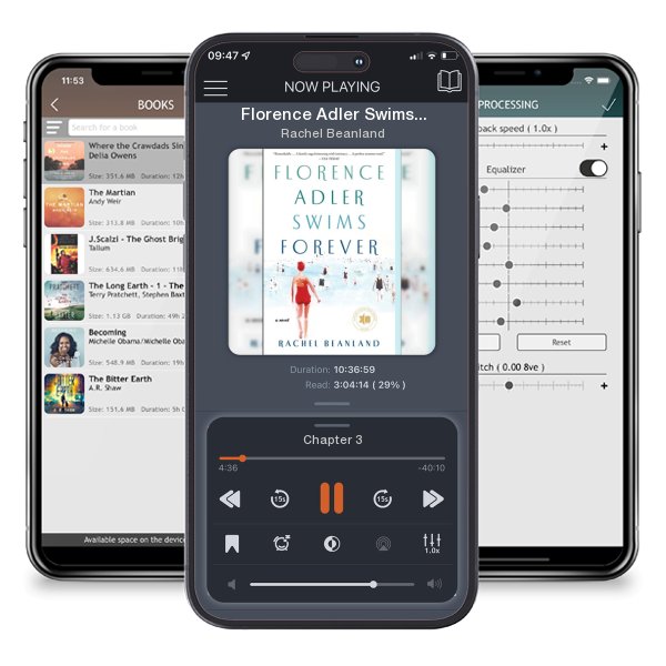 Download fo free audiobook Florence Adler Swims Forever by Rachel Beanland and listen anywhere on your iOS devices in the ListenBook app.