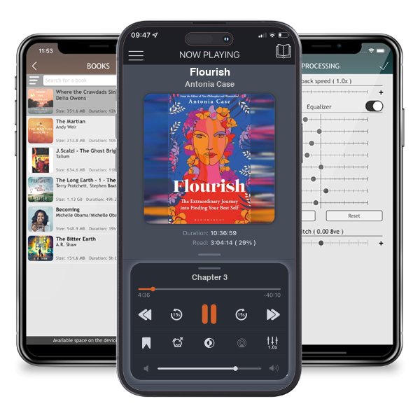 Download fo free audiobook Flourish by Antonia Case and listen anywhere on your iOS devices in the ListenBook app.