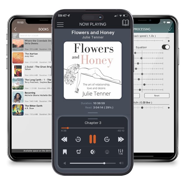 Download fo free audiobook Flowers and Honey by Julie Tenner and listen anywhere on your iOS devices in the ListenBook app.