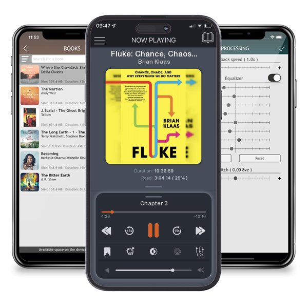 Download fo free audiobook Fluke: Chance, Chaos, and Why Everything We Do Matters by Brian Klaas and listen anywhere on your iOS devices in the ListenBook app.