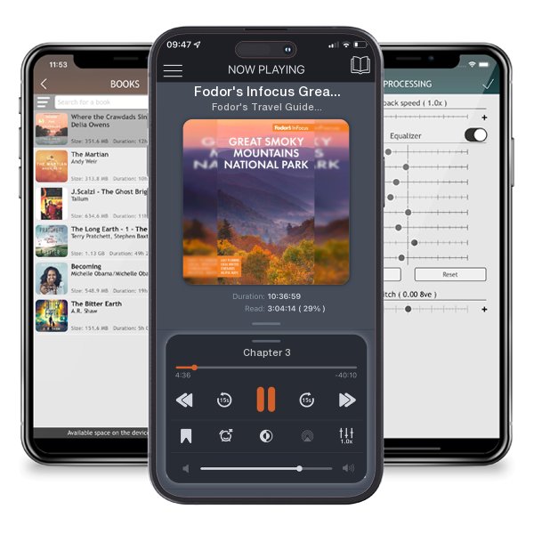 Download fo free audiobook Fodor's Infocus Great Smoky Mountains National Park by Fodor's Travel Guides and listen anywhere on your iOS devices in the ListenBook app.