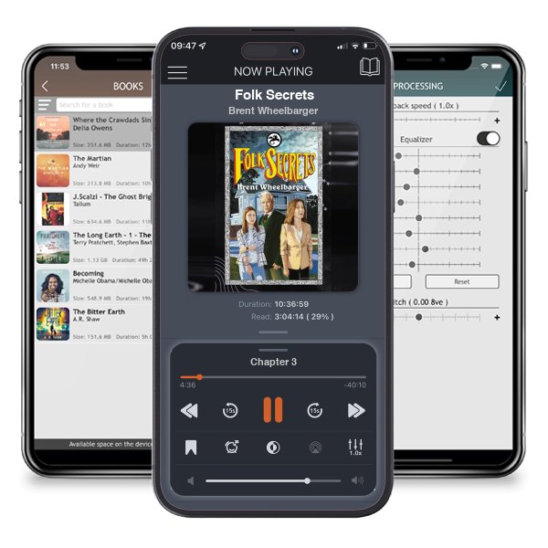Download fo free audiobook Folk Secrets by Brent Wheelbarger and listen anywhere on your iOS devices in the ListenBook app.