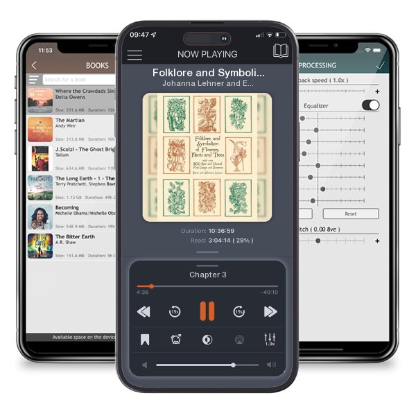 Download fo free audiobook Folklore and Symbolism of Flowers, Plants and Trees by Johanna Lehner and Ernst Lehner and listen anywhere on your iOS devices in the ListenBook app.