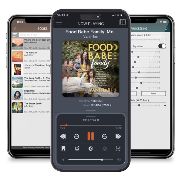 Download fo free audiobook Food Babe Family: More Than 100 Recipes and Foolproof... by Vani Hari and listen anywhere on your iOS devices in the ListenBook app.