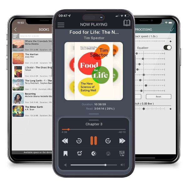 Download fo free audiobook Food for Life: The New Science of Eating Well by Tim Spector and listen anywhere on your iOS devices in the ListenBook app.