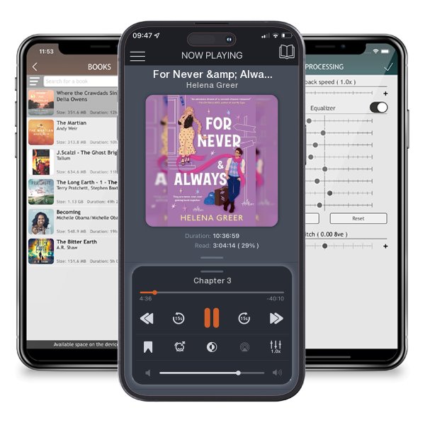 Download fo free audiobook For Never & Always by Helena Greer and listen anywhere on your iOS devices in the ListenBook app.