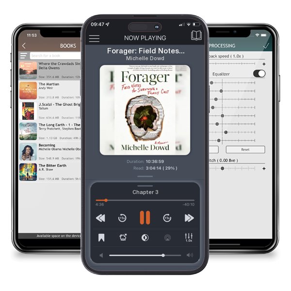 Download fo free audiobook Forager: Field Notes for Surviving a Family Cult: A Memoir by Michelle Dowd and listen anywhere on your iOS devices in the ListenBook app.