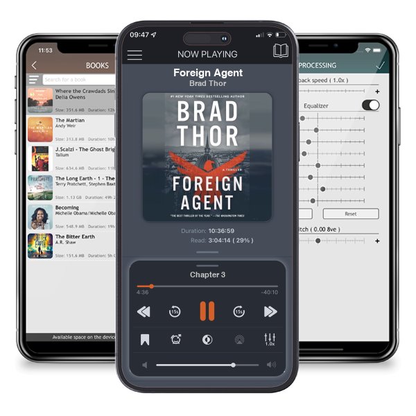 Download fo free audiobook Foreign Agent by Brad Thor and listen anywhere on your iOS devices in the ListenBook app.