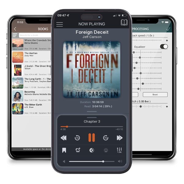 Download fo free audiobook Foreign Deceit by Jeff Carson and listen anywhere on your iOS devices in the ListenBook app.