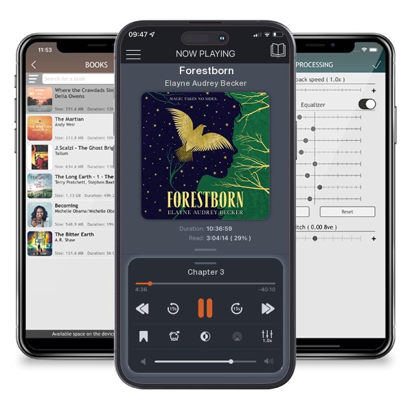 Download fo free audiobook Forestborn by Elayne Audrey Becker and listen anywhere on your iOS devices in the ListenBook app.