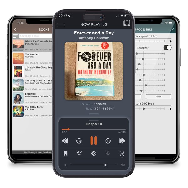 Download fo free audiobook Forever and a Day by Anthony Horowitz and listen anywhere on your iOS devices in the ListenBook app.