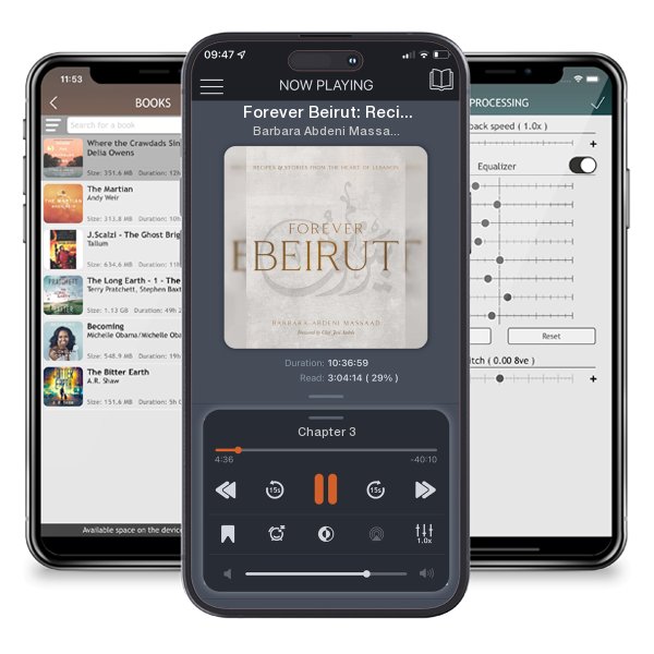Download fo free audiobook Forever Beirut: Recipes and Stories from the Heart of Lebanon by Barbara Abdeni Massaad and listen anywhere on your iOS devices in the ListenBook app.