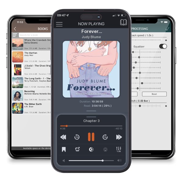 Download fo free audiobook Forever... by Judy Blume and listen anywhere on your iOS devices in the ListenBook app.