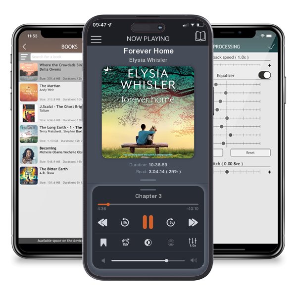Download fo free audiobook Forever Home by Elysia Whisler and listen anywhere on your iOS devices in the ListenBook app.